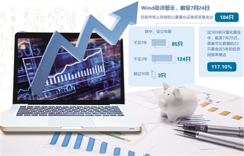 天汽模：公司暂未发现量化机构操纵股价的情形