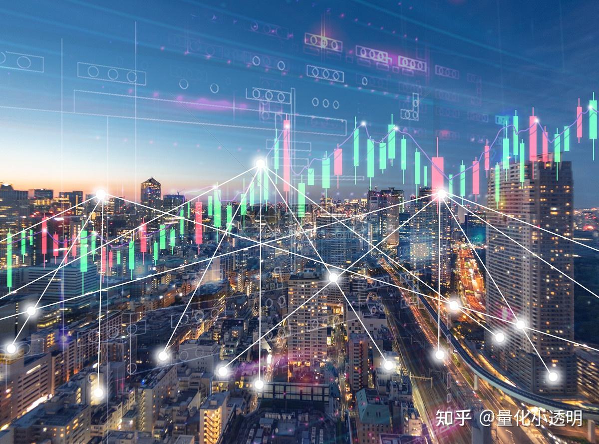 量化基金2025年规模业绩双回暖展望